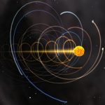 地球の速さに驚き！数学で楽しむウケる情報！