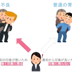 納得できない人も多い！「ずっと真面目」な人々とのギャップについて考える